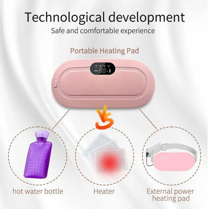 ZyanaLux Heating Pad